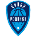 https://img.bst56.com/img/basketball/team/9c20d4b997e327e85ba6ba85b34046d2.png